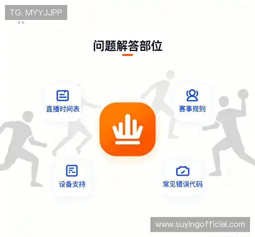快速帮助
